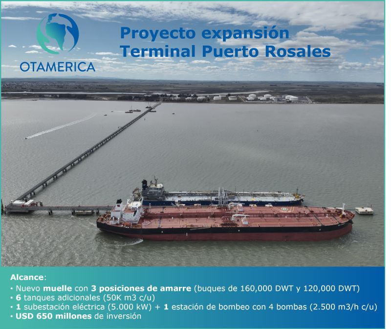 OTAMERICA lanza Obligaciones Negociables en dólar MEP por hasta USD 50 millones: fuerte respaldo financiero al Midstream argentino