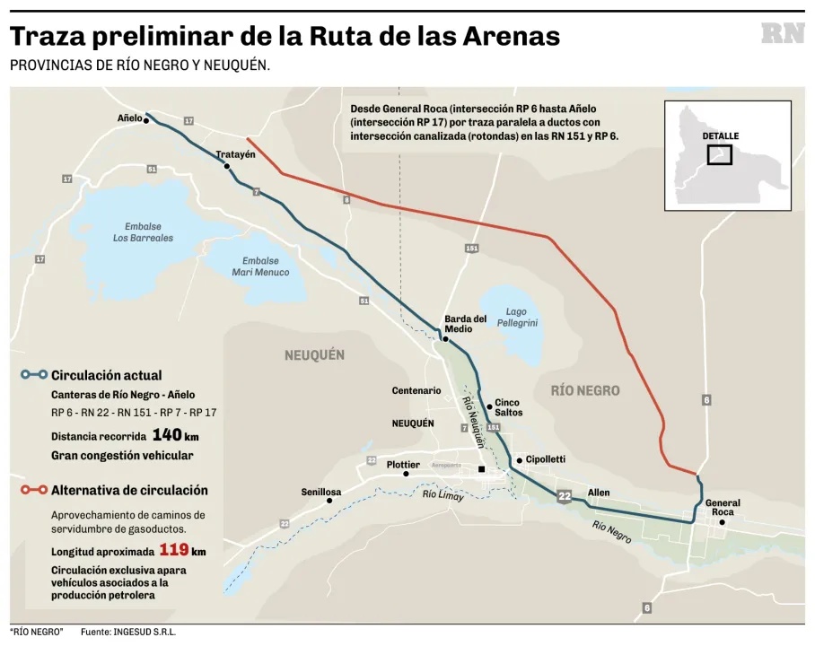 Río Negro proyecta una ruta de 119 kilómetros para fortalecer la logística de Vaca Muerta