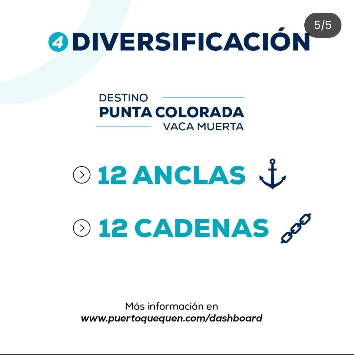 Puerto Quequén movilizó más de 4,1 millones de toneladas en siete meses y amplía su perfil logístico